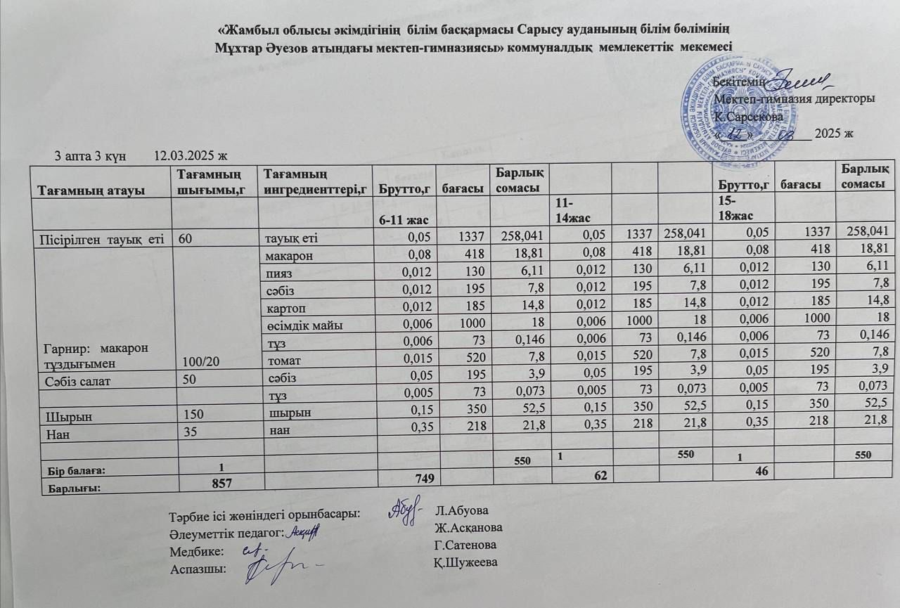 Ас мәзірі