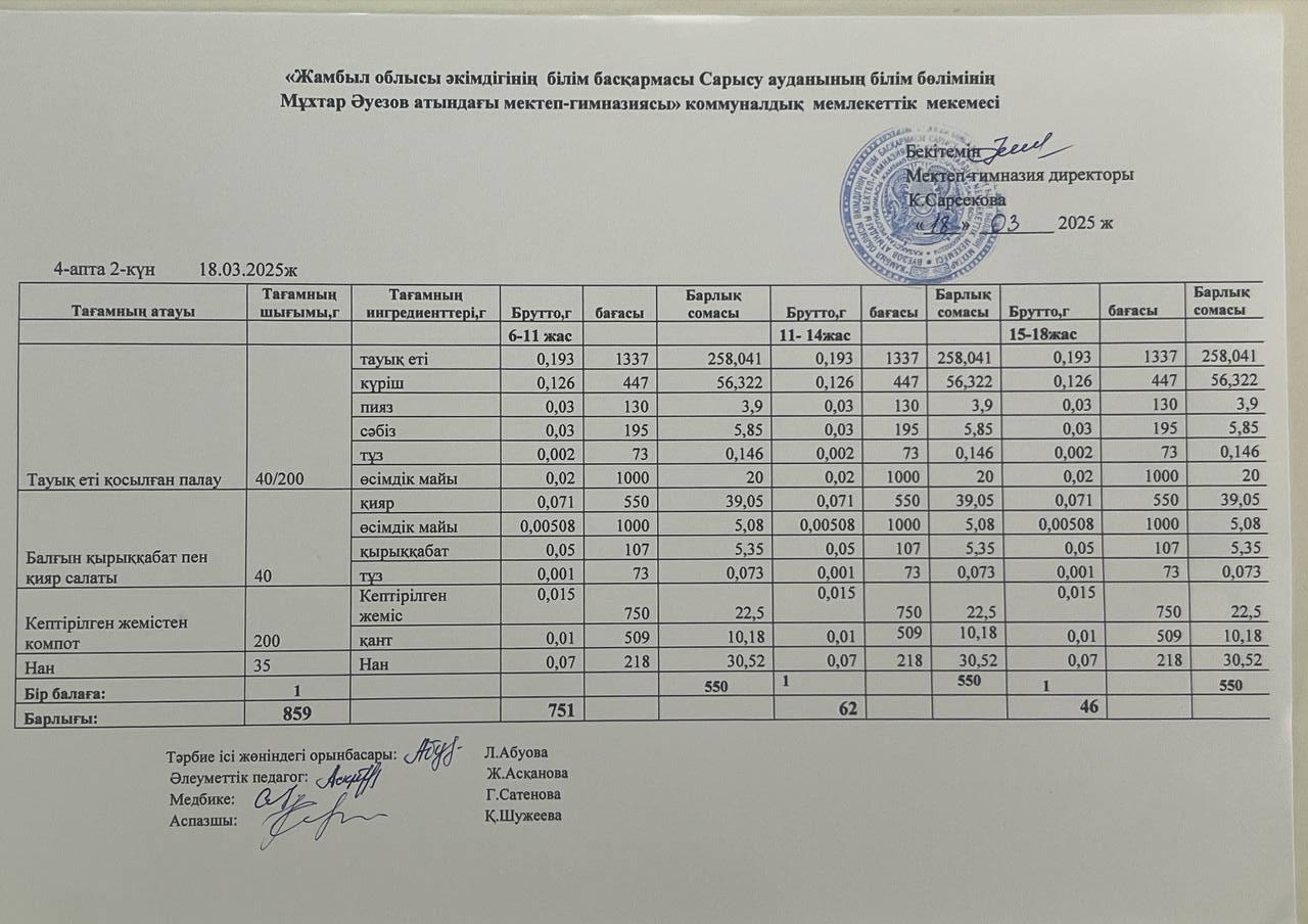 Ас мәзірі