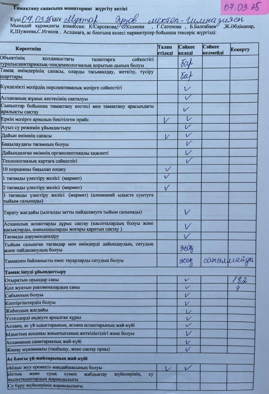 Сауалнама