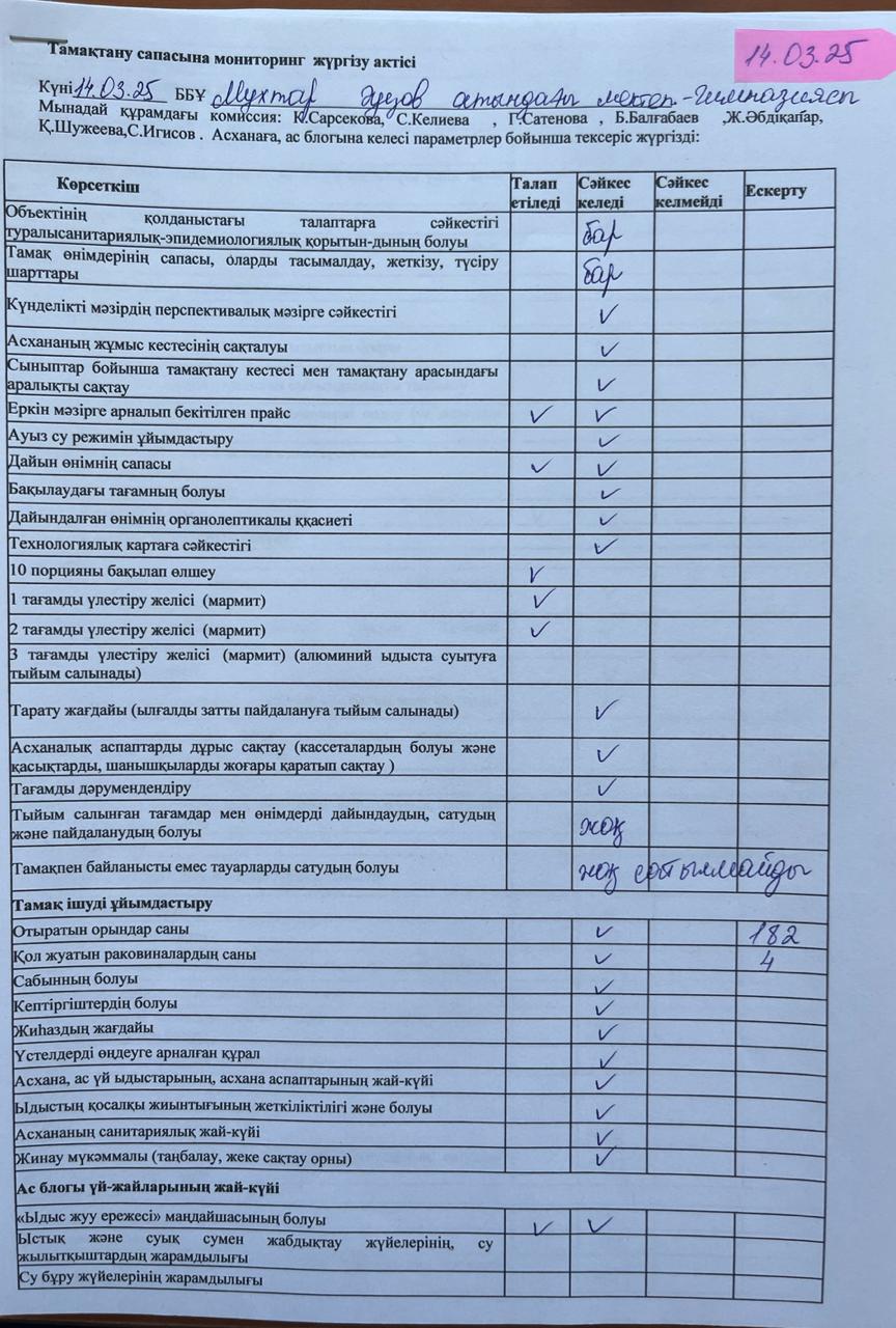Сауалнама