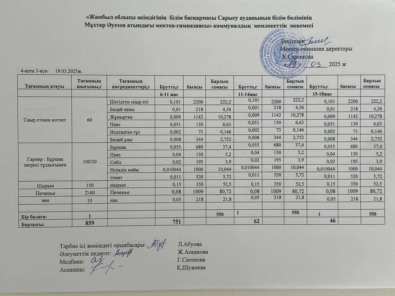 Ас мәзірі