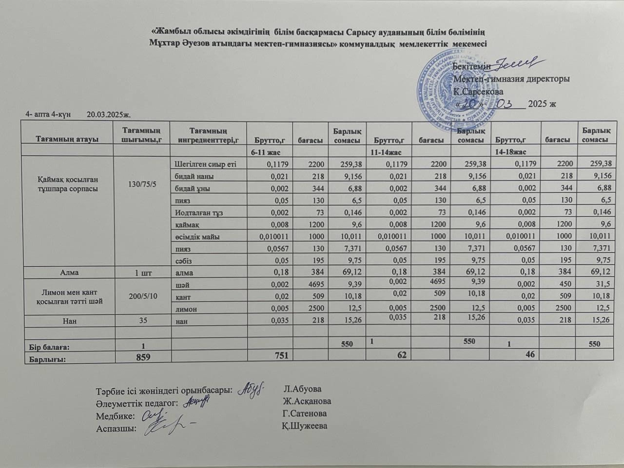 Ас мәзірі