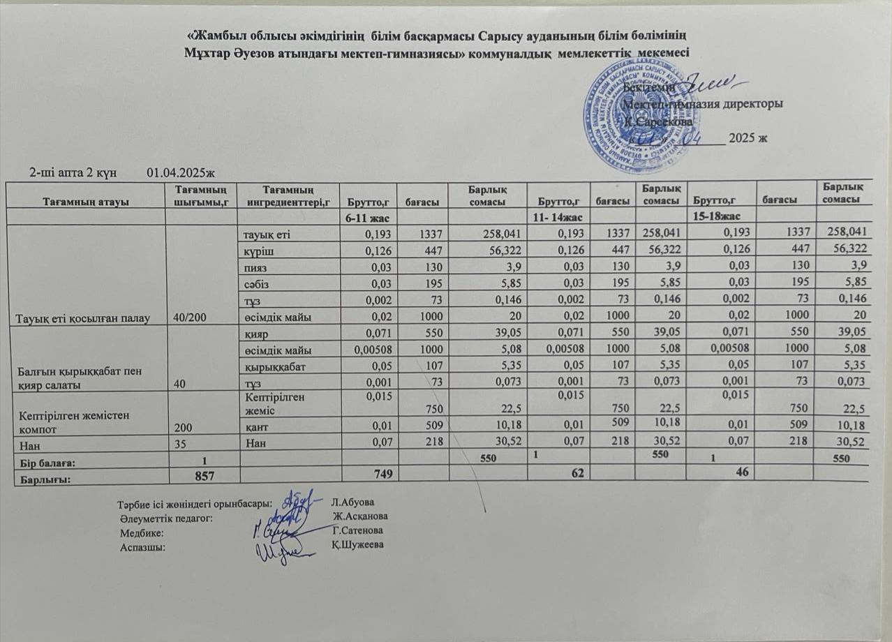 Ас мәзірі