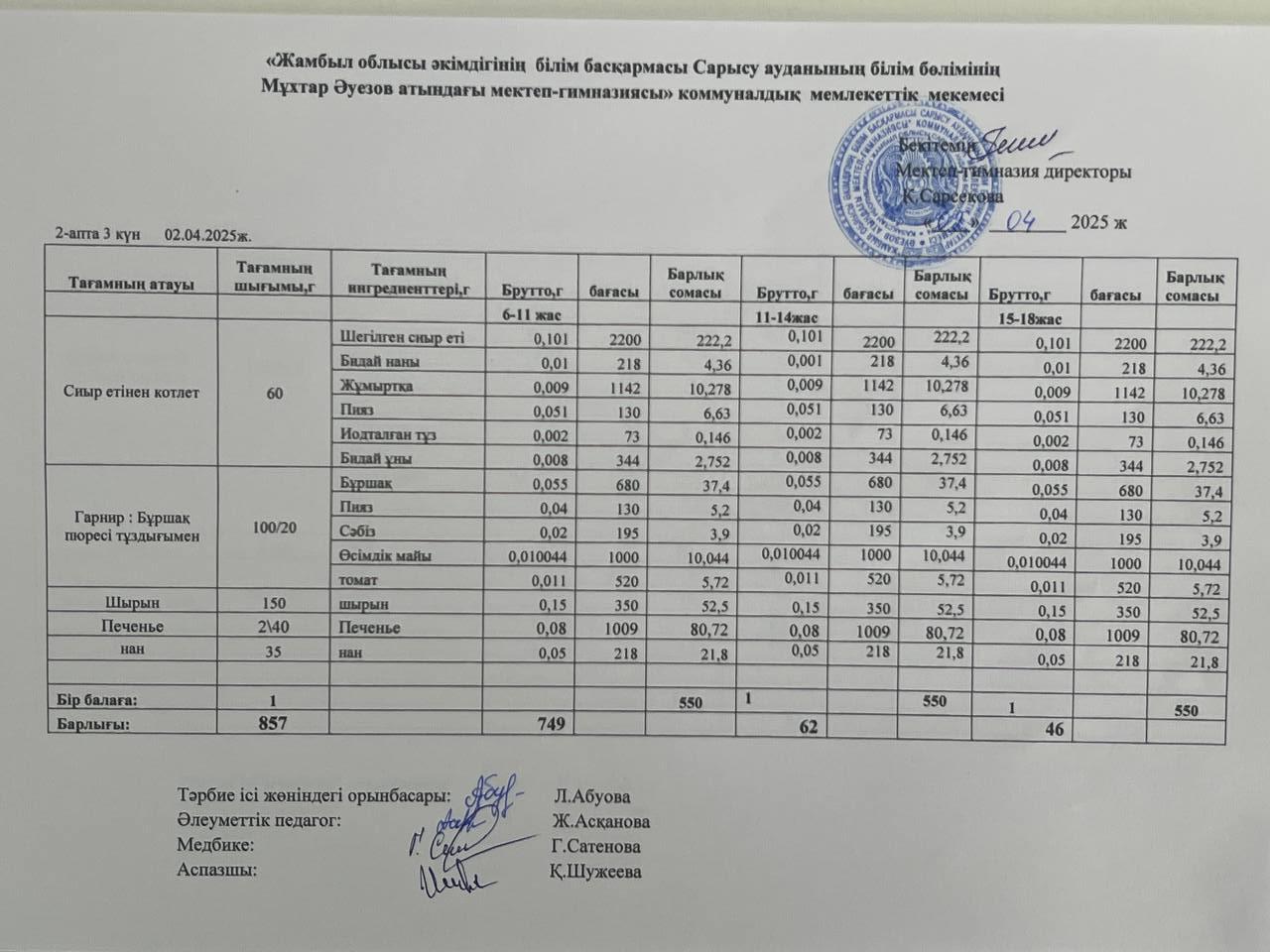 Ас мәзірі