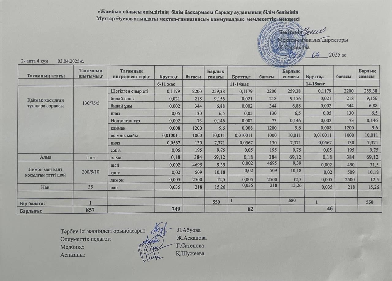 Ас мәзірі