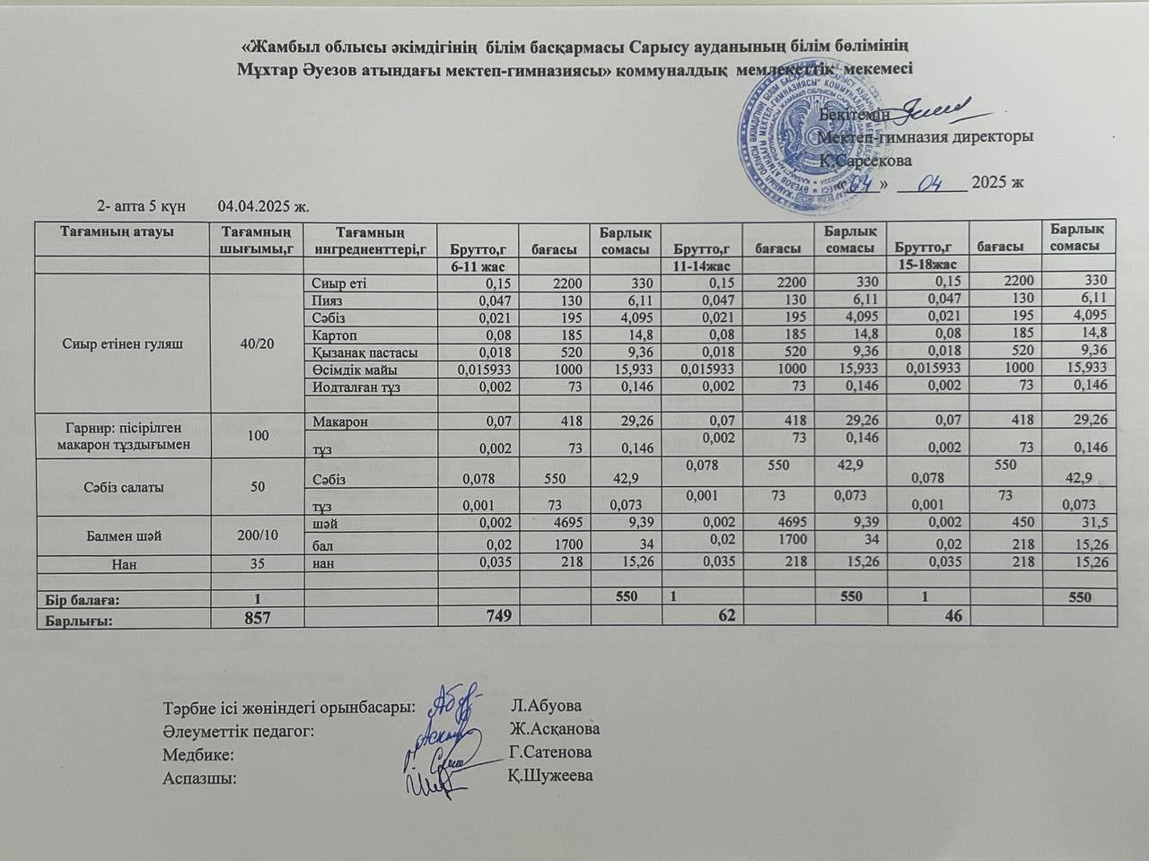 Ас мәзірі