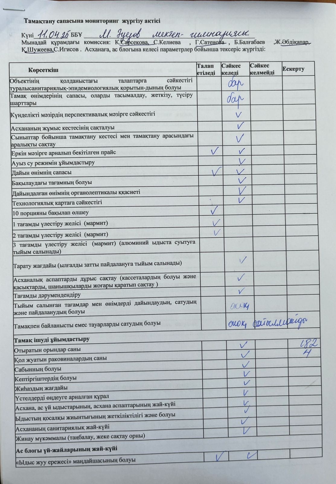 Сауалнама