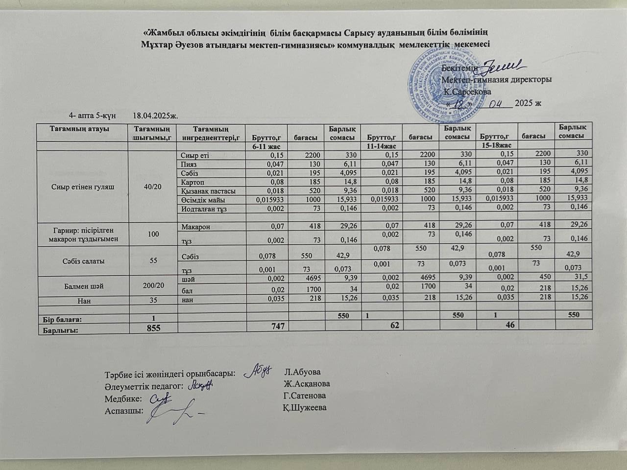 Ас мәзірі
