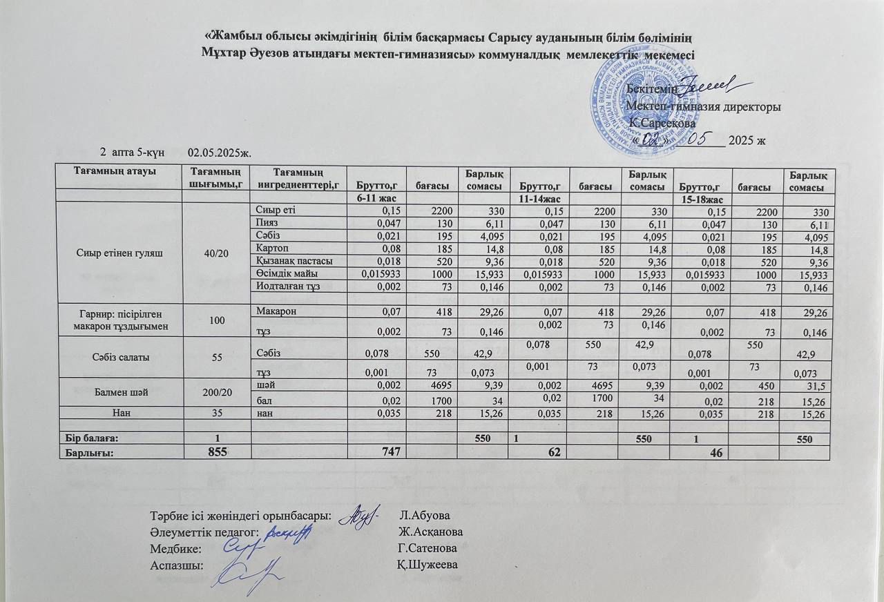 Ас мәзірі