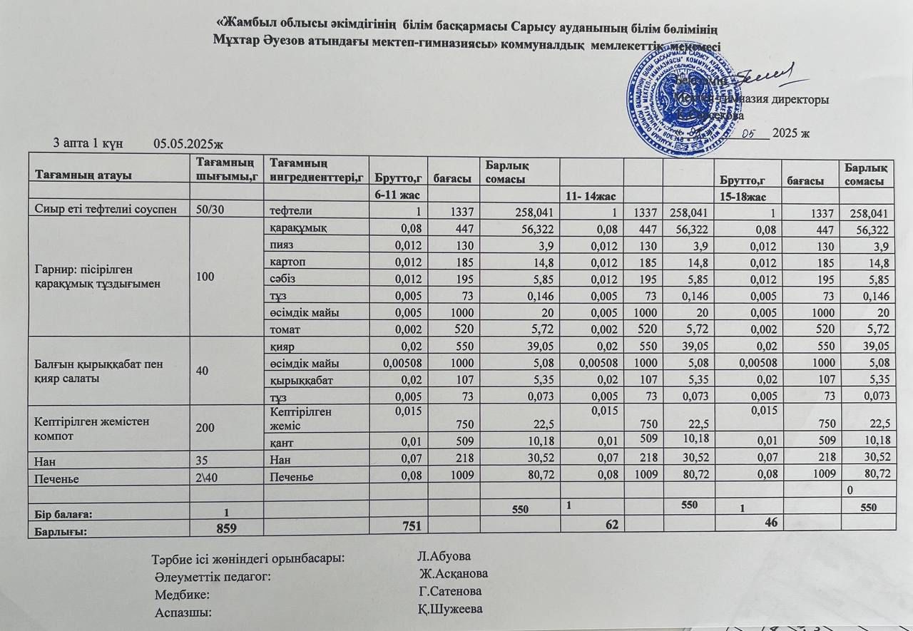 Ас мәзірі