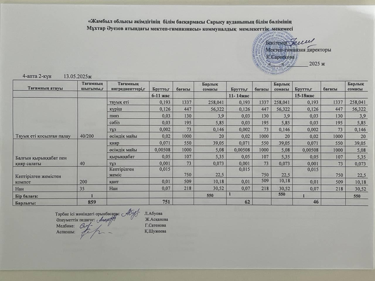 Ас мәзірі