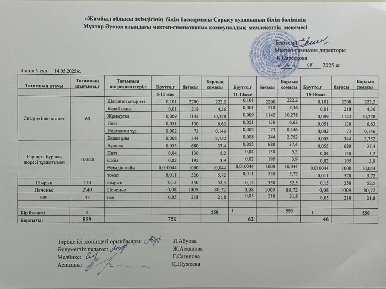 Ас мәзірі