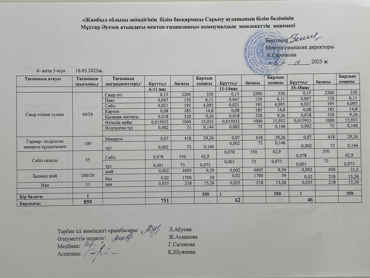 Ас мәзірі