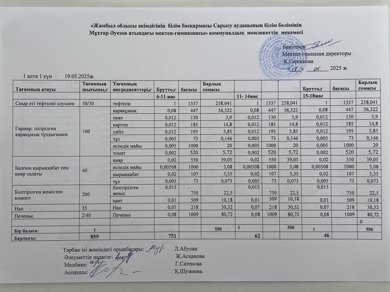 Ас мәзірі