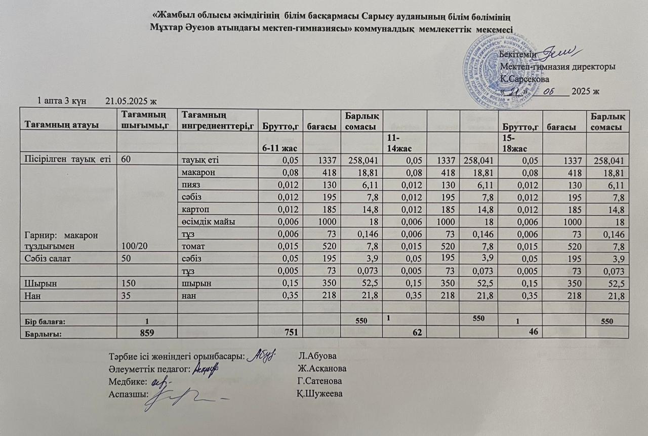 Ас мәзірі