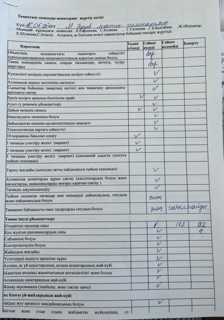 Сауалнама