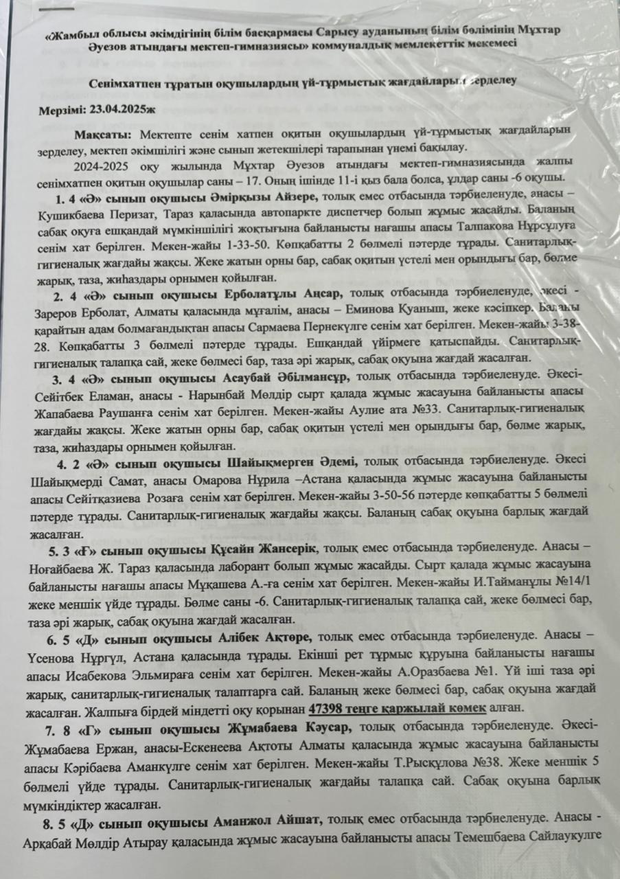 Сенім хатпен тұратын оқушылардың үй-тұрмыстық жағдайларын зерделеу