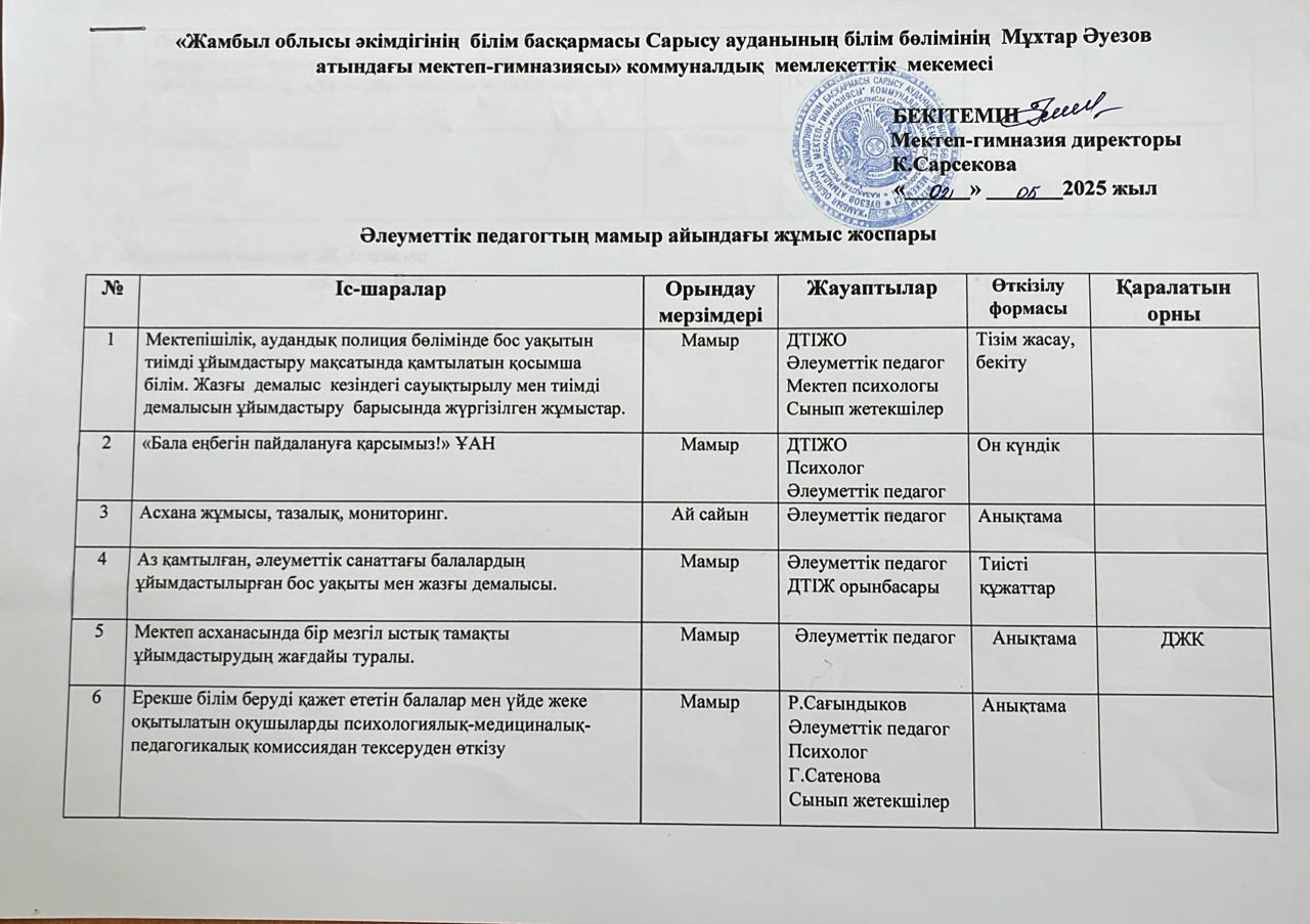 Әлеуметтік педагогтың мамыр айына арналған жұмыс жоспары