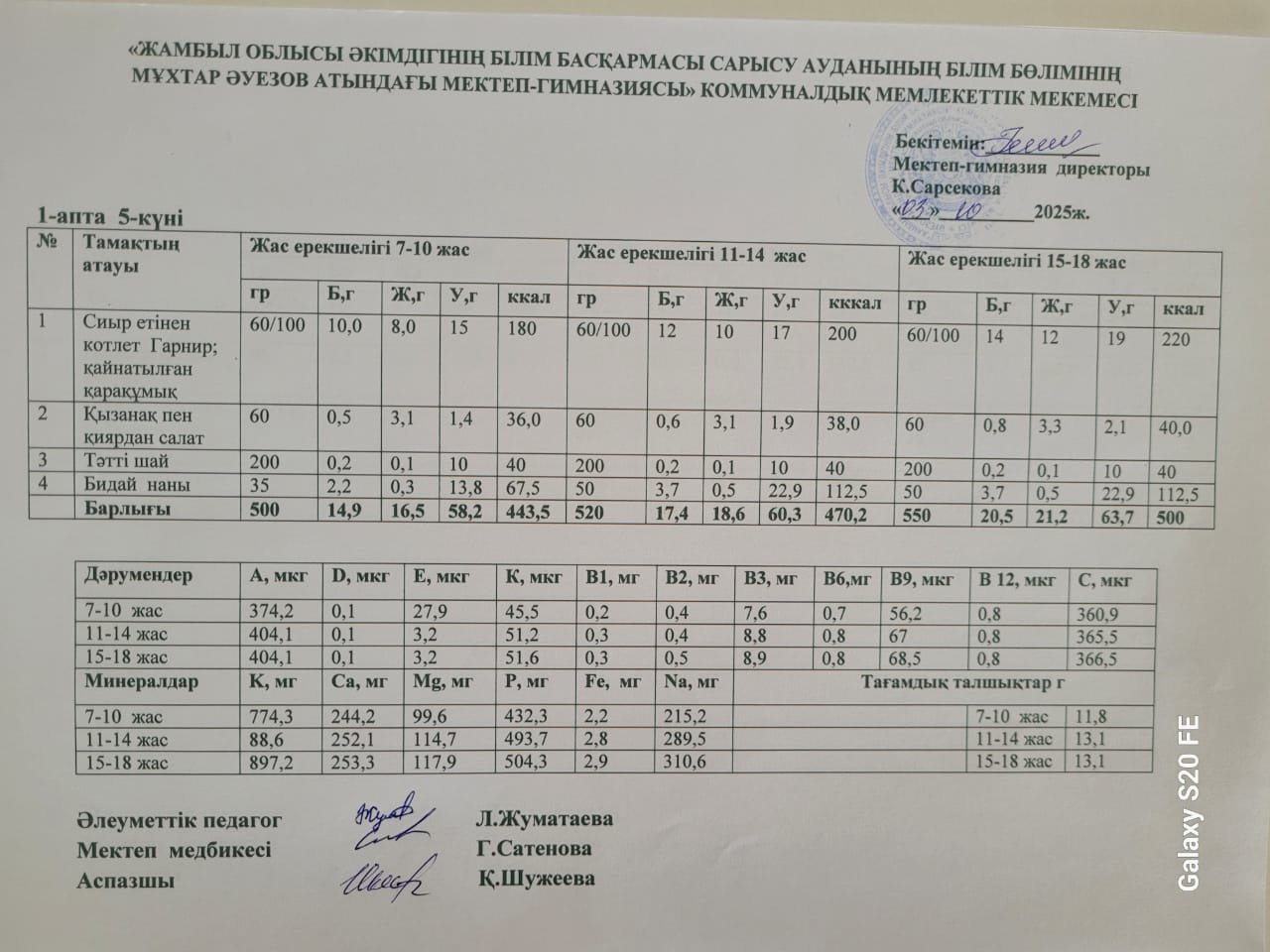 меню по питанию