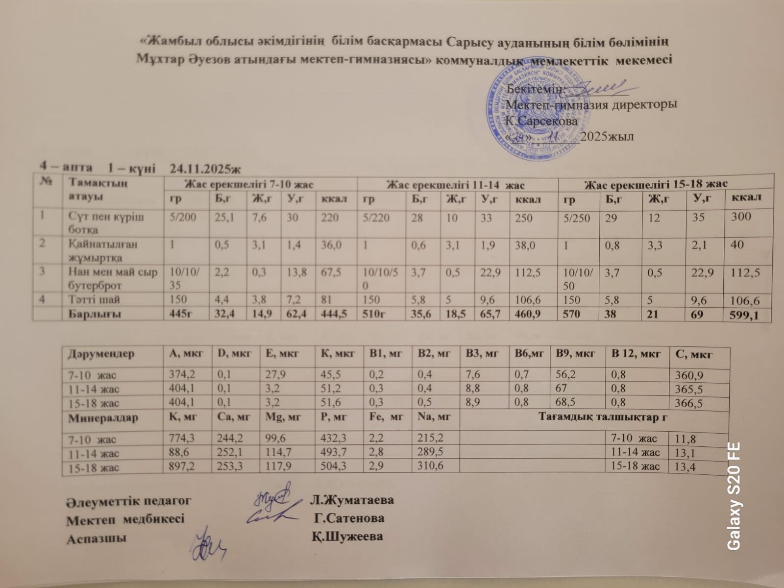 меню по питанию