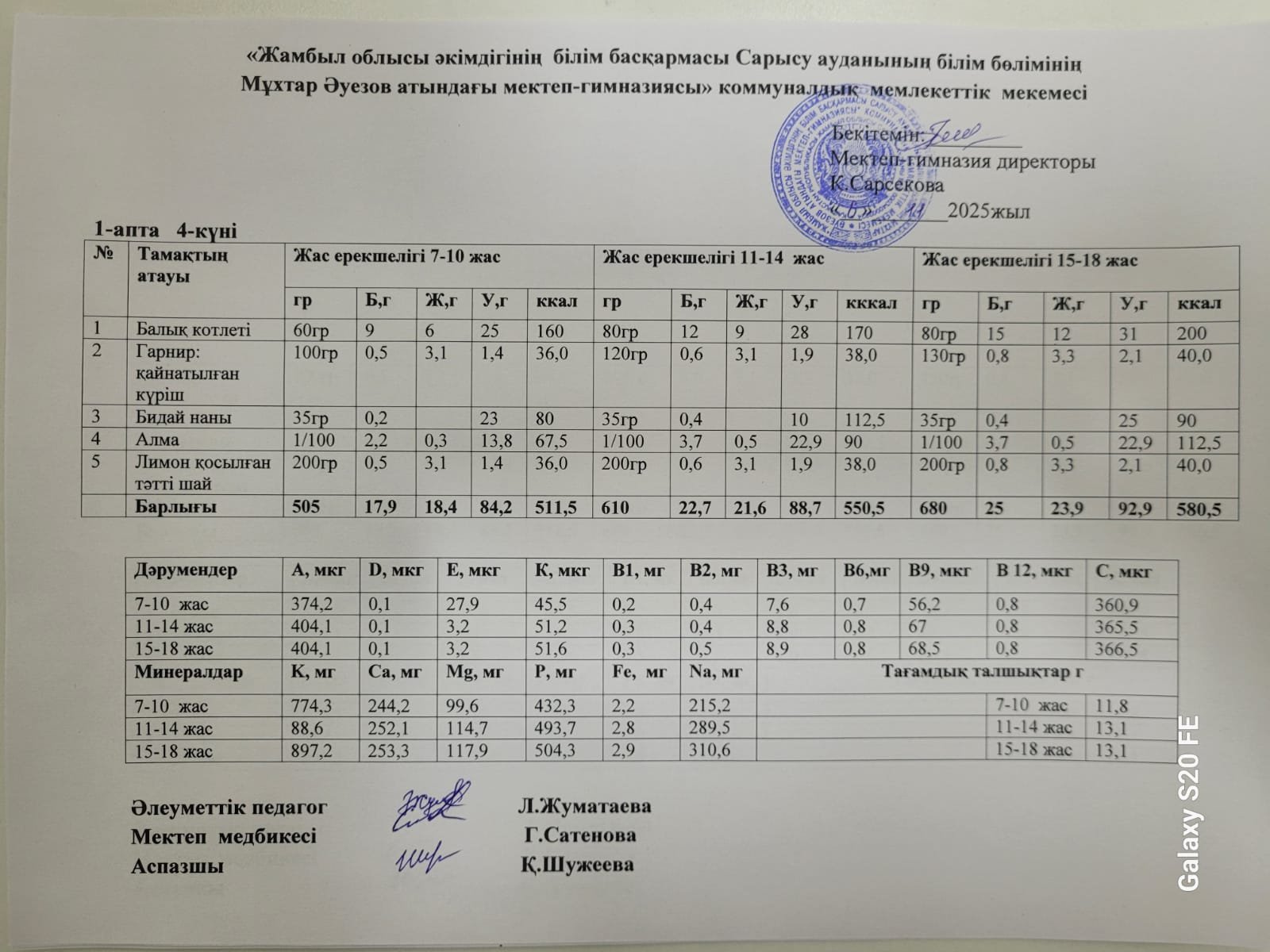 меню по питанию