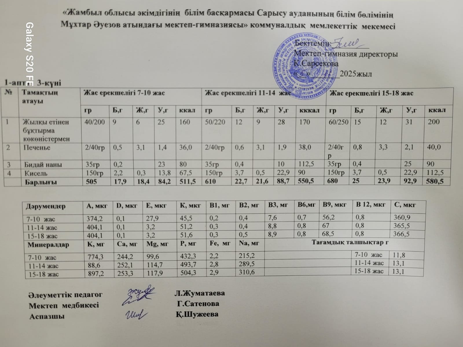 меню по питанию