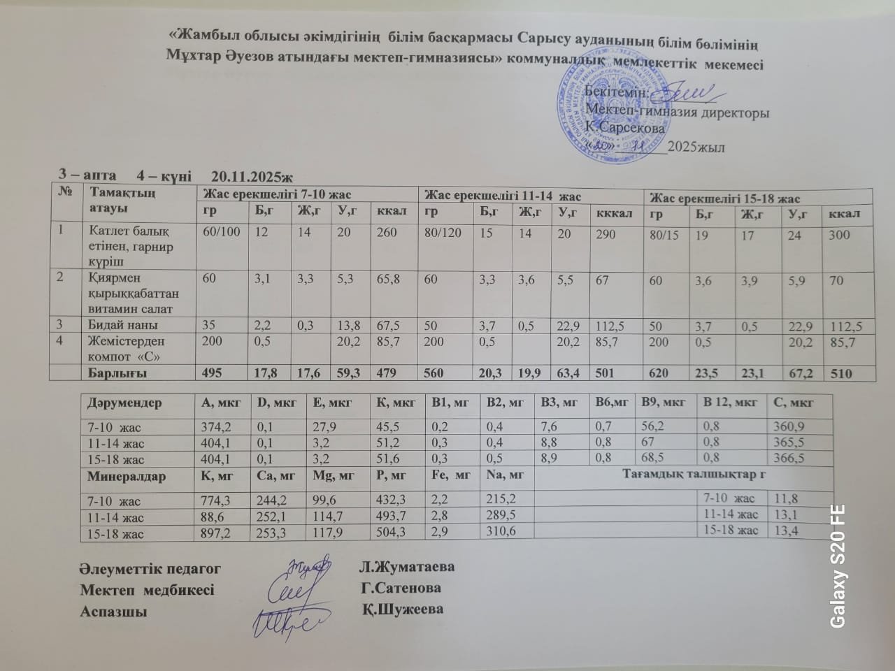 меню по питанию