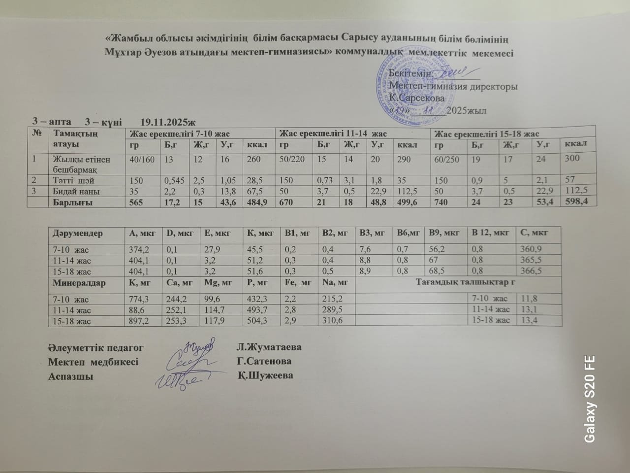 меню по питанию