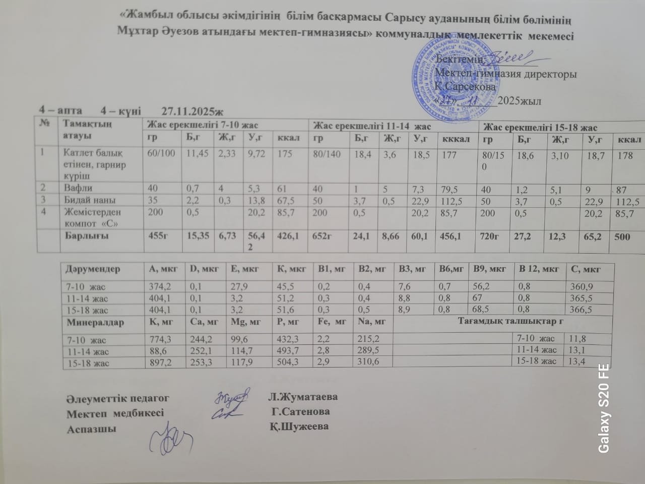 меню по питанию